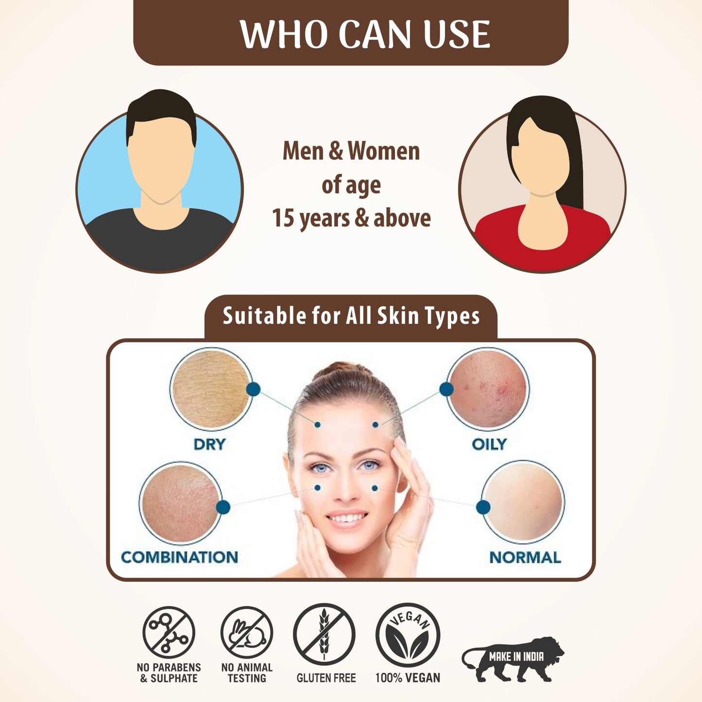 Coffee Foaming Face Wash with Built-In Face Brush For Deep Cleansing | Hydrate Skin | healthy Skin, Acne and Oil Face Wash | For Men & Women