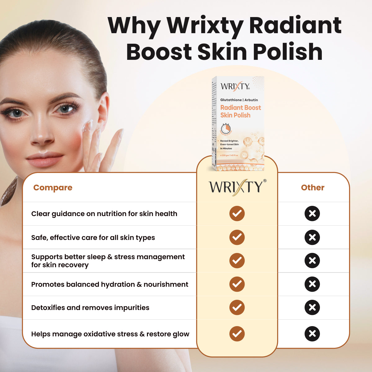 Wrixty Gluta-Alpha arbutin Skin Polish for Instant Tan Removal  (220 g)